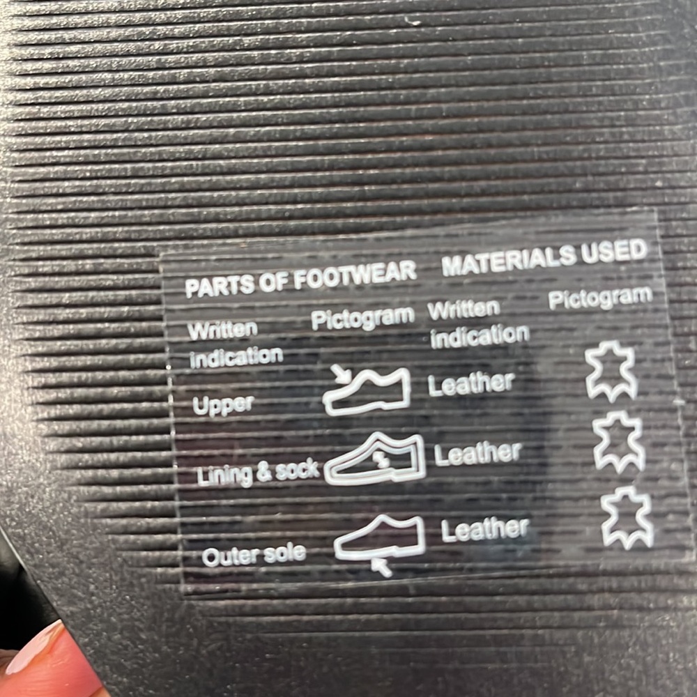 Brand new ANTHROPOLOGY sandals - Picture 6 of 7